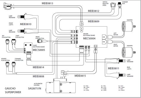 peg perego gator hpx wiring diagram 